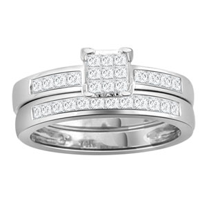 Global B2B directory Global trade lead